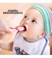 Juego De Cucharas para Dentición de bebés Turquesa BLW Úpale